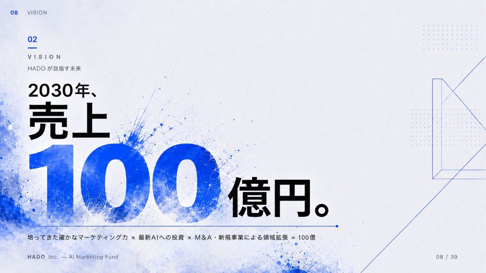 HADO 会社説明資料 8ページ目