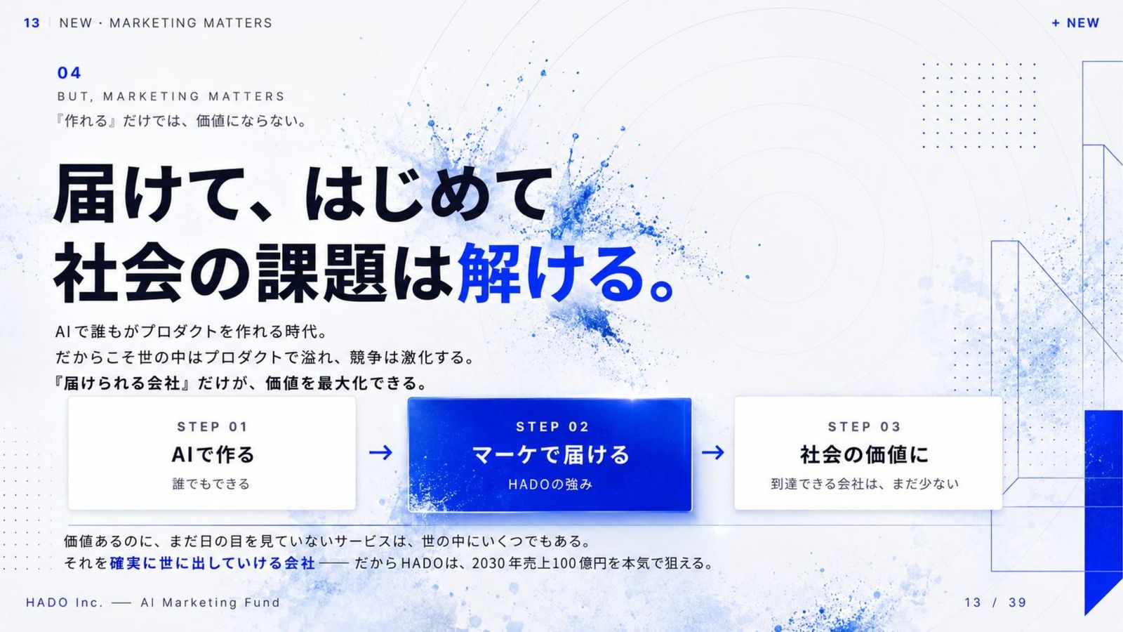 HADO 会社説明資料 13ページ目