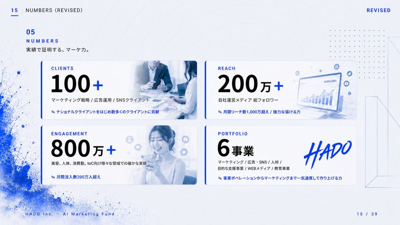 HADO 会社説明資料 15ページ目