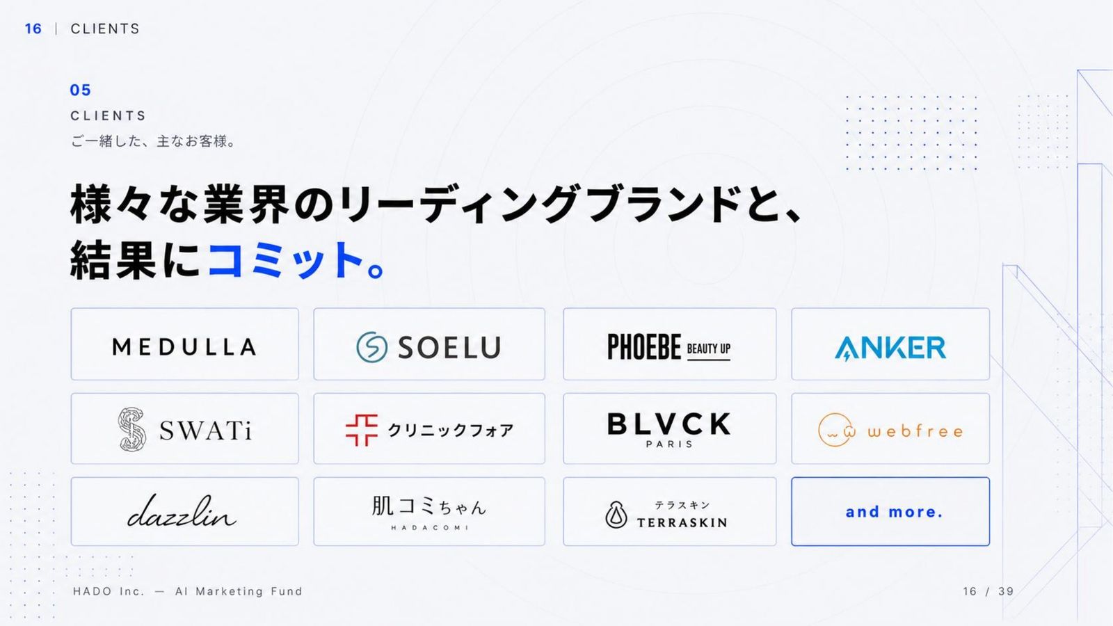 HADO 会社説明資料 16ページ目