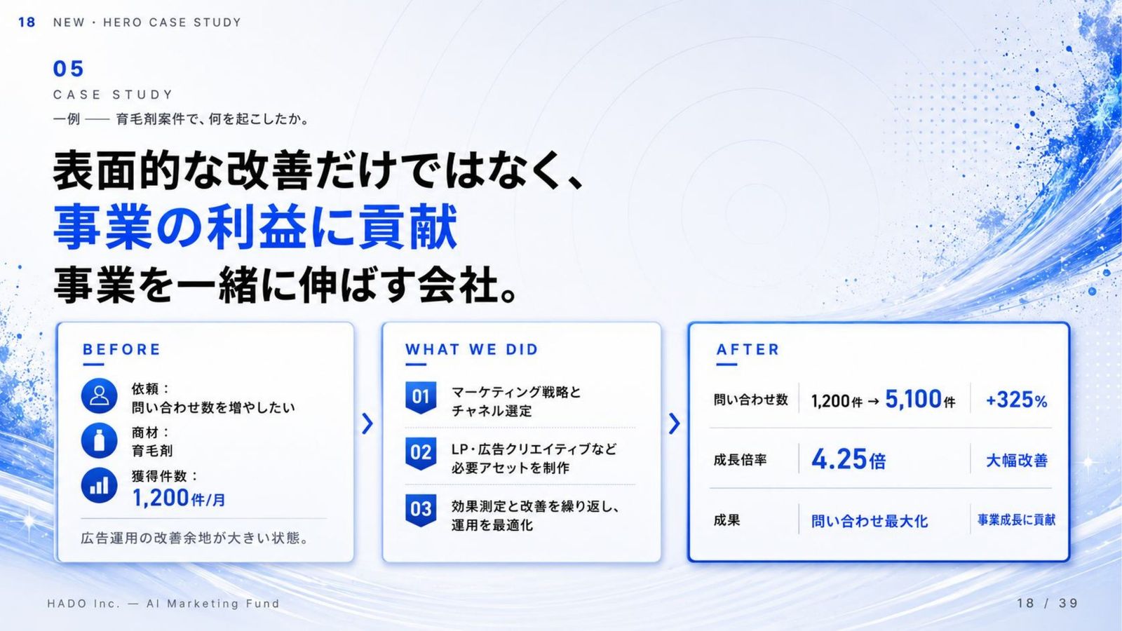 HADO 会社説明資料 18ページ目