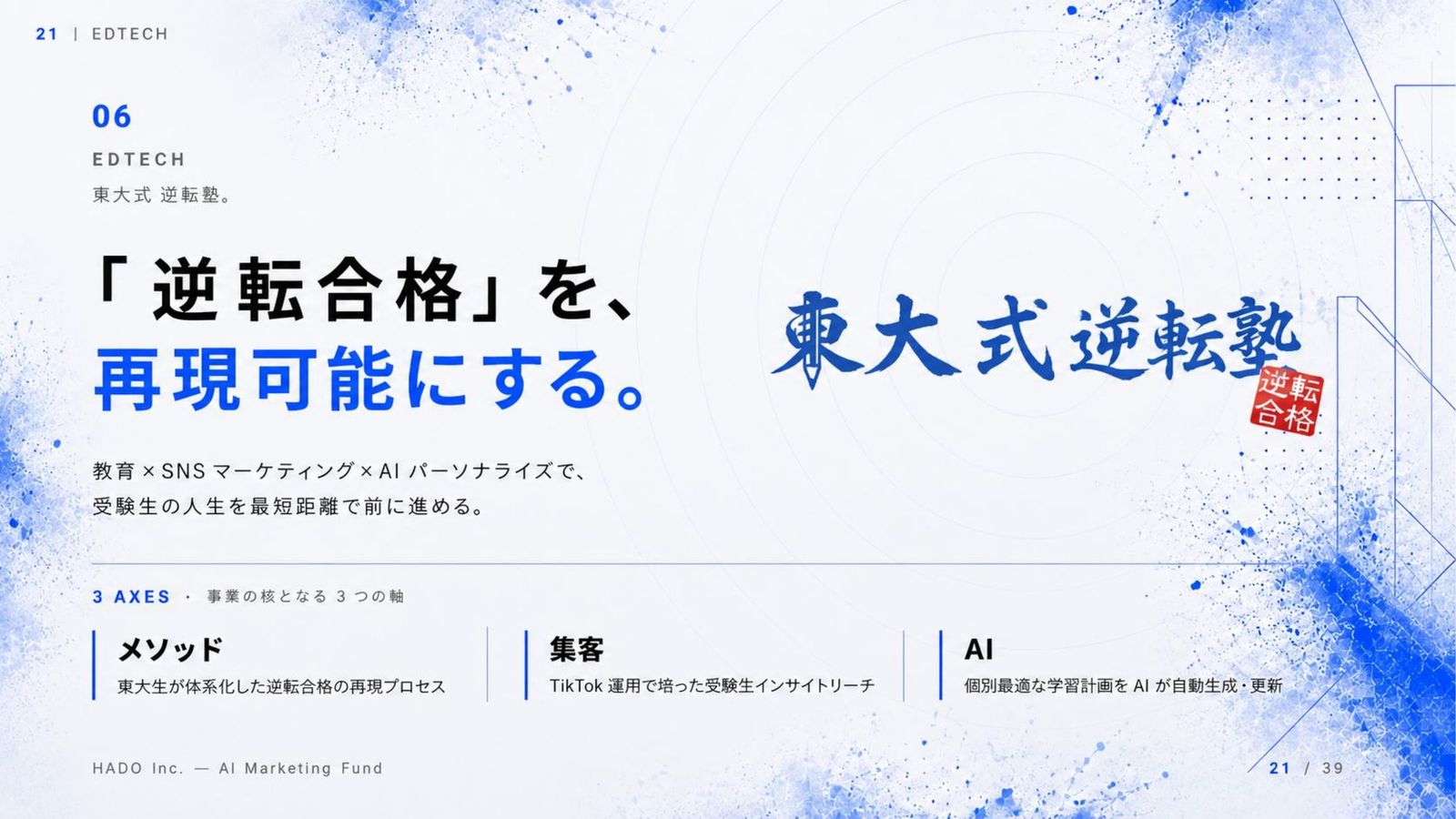 HADO 会社説明資料 21ページ目