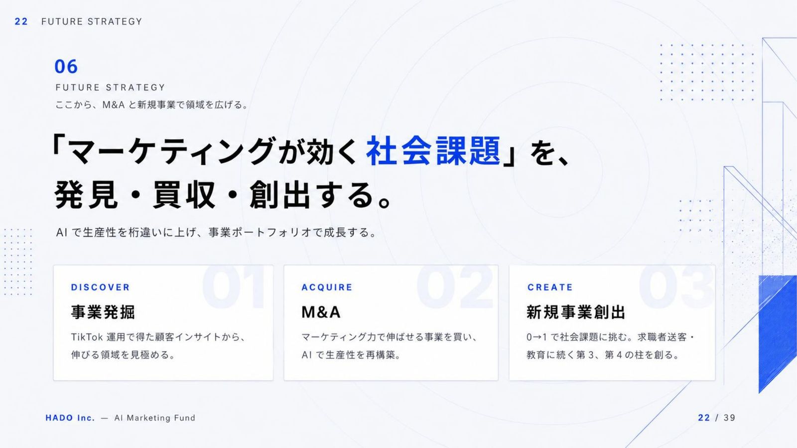 HADO 会社説明資料 22ページ目
