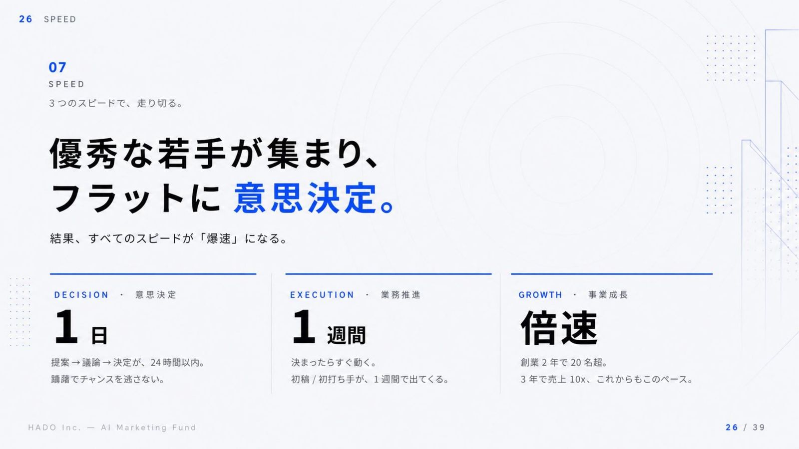 HADO 会社説明資料 26ページ目