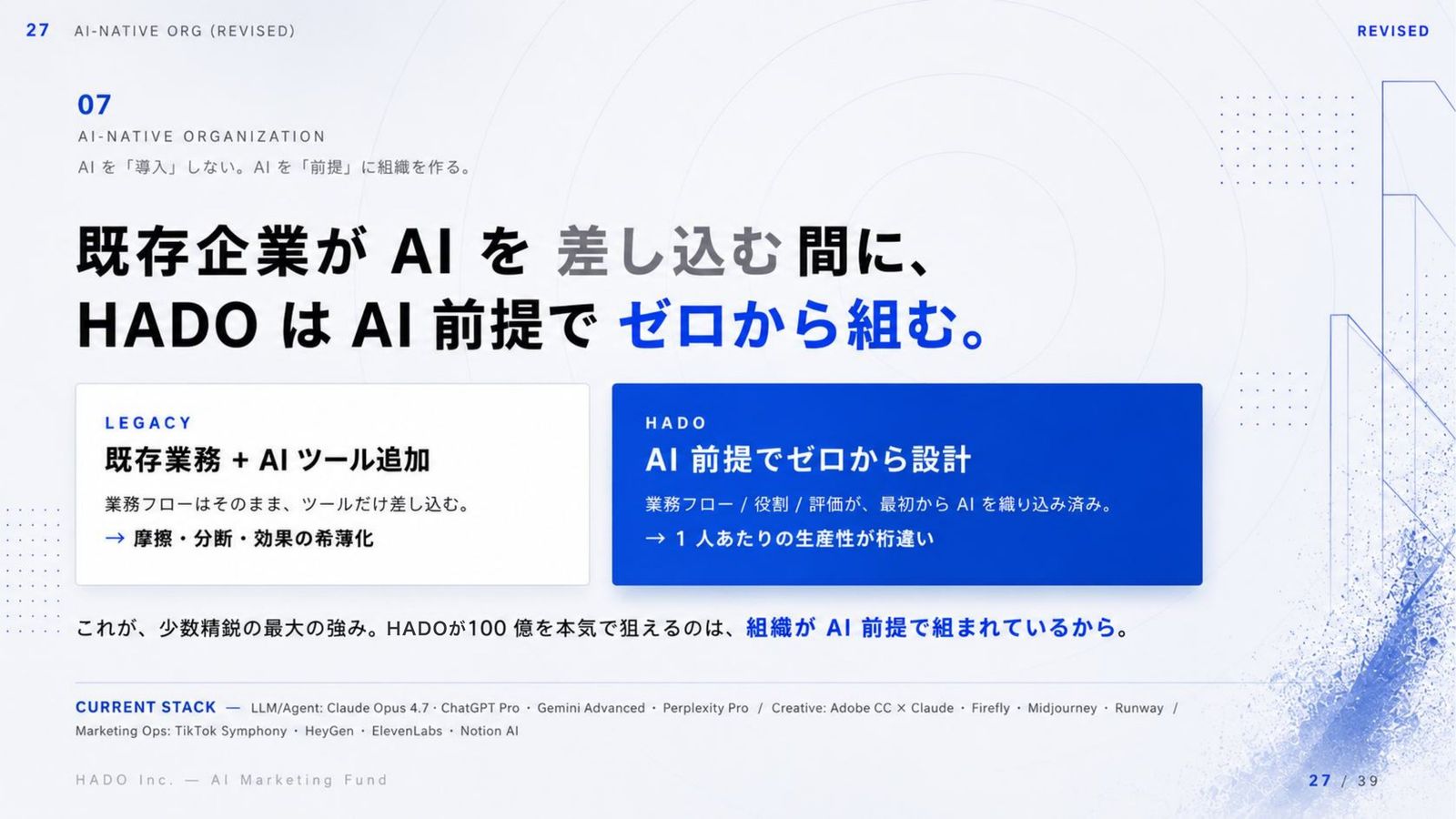 HADO 会社説明資料 27ページ目