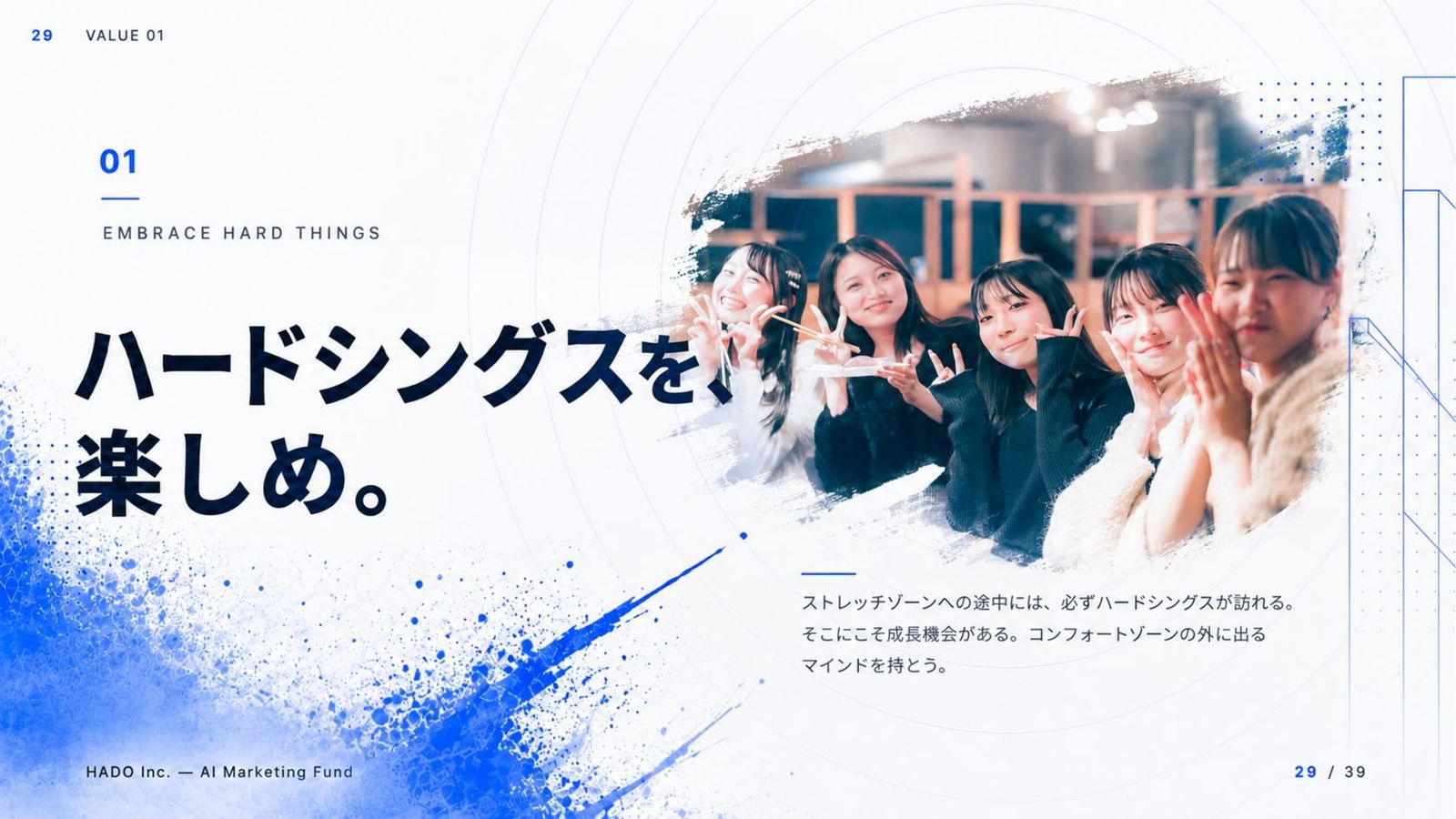 HADO 会社説明資料 29ページ目